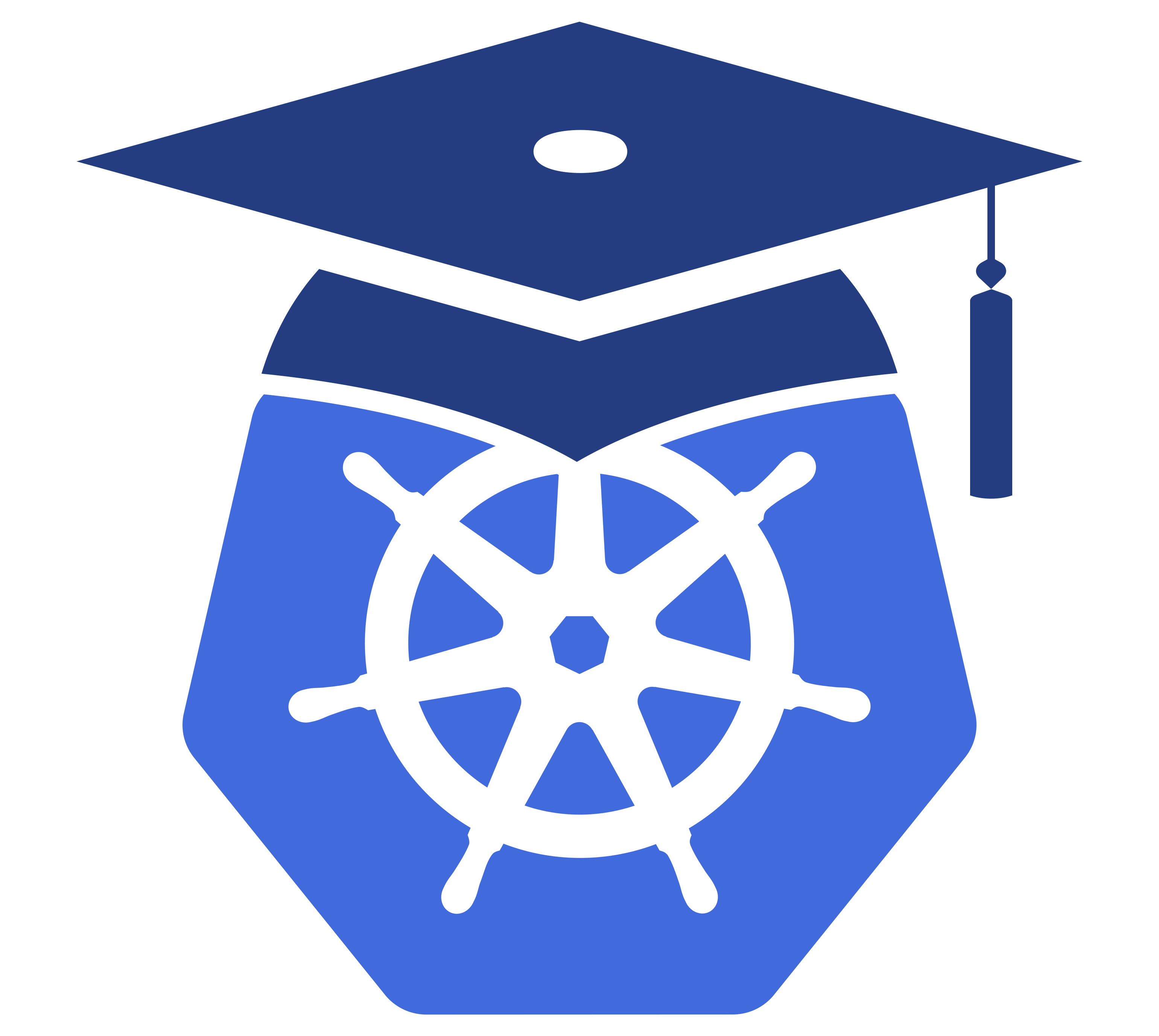 Helm - Kubernetes Guide